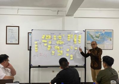 Manajemen Risiko Berbasis ISO 31000:2018