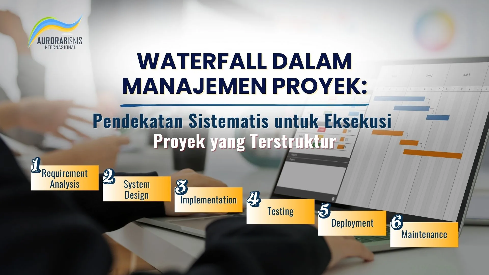 Waterfall Dalam Manajemen Proyek: Pendekatan Sistematis untuk Eksekusi Proyek yang Terstruktur Waterfall Dalam Manajemen Proyek: Pendekatan Sistematis untuk Eksekusi Proyek yang Terstruktur
