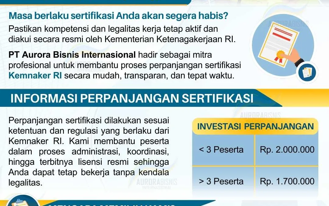 Perpanjangan Lisensi & SKP K3 Kemnaker RI