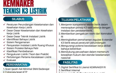 Training Teknisi K3 Listrik Sertifikasi KEMNAKER